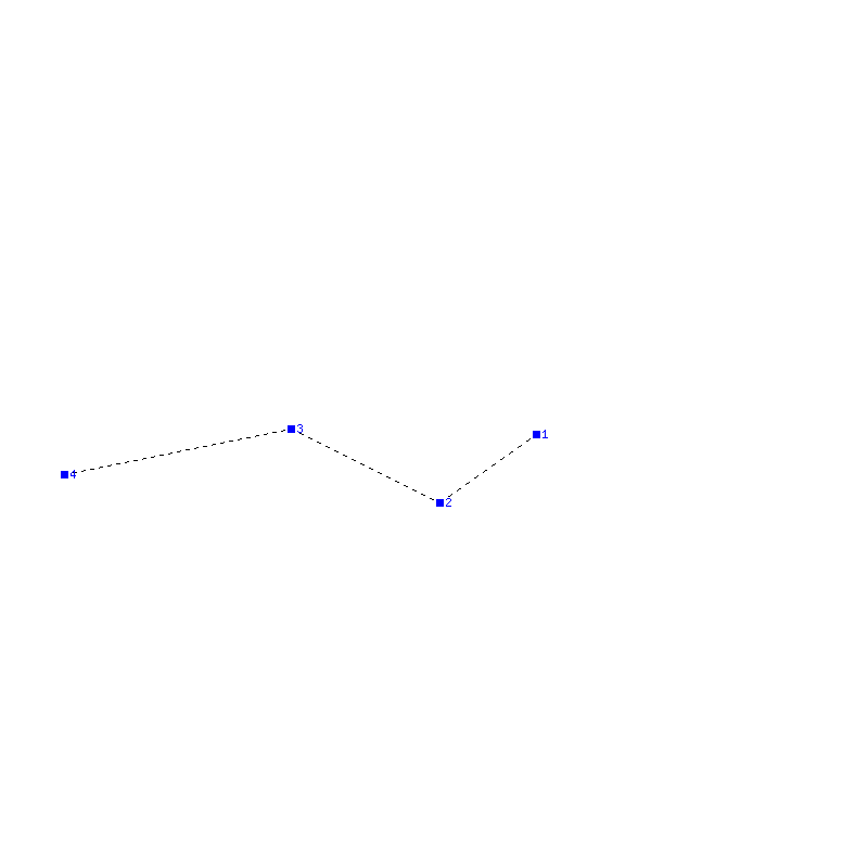 Flugauswertung